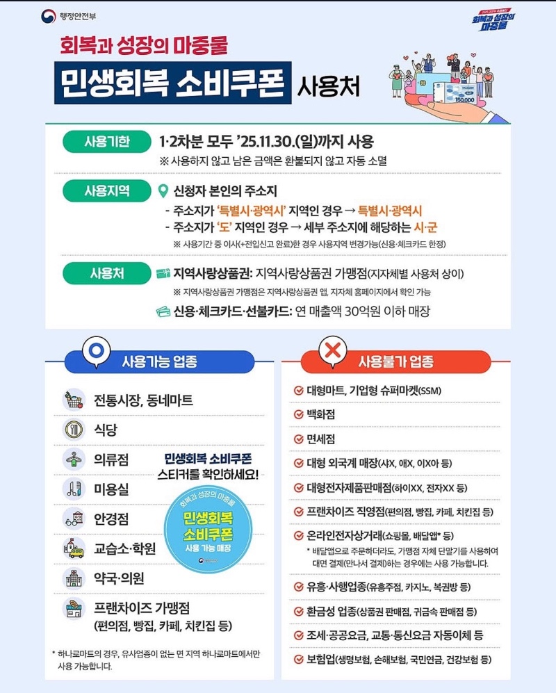 민생회복 소비쿠폰 준비하세요