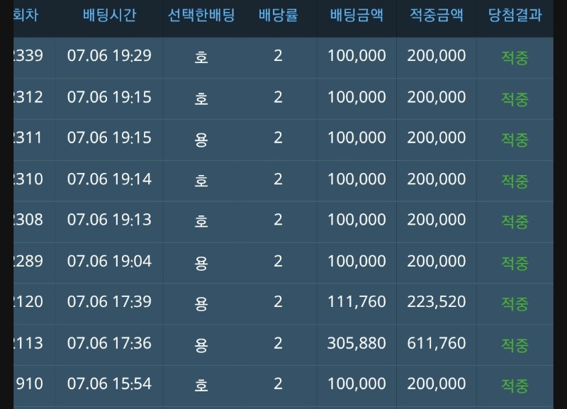 슬용호가 잘 맞아서