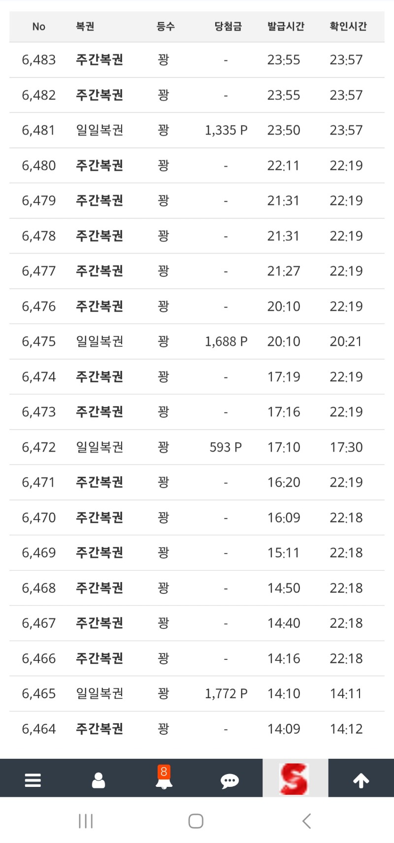 오늘하루동안 긁은복권 어떠신가요?ㅋㅋ
