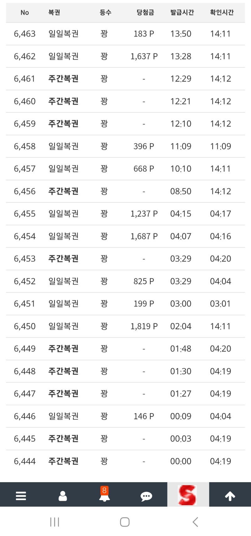 오늘하루동안 긁은복권 어떠신가요?ㅋㅋ