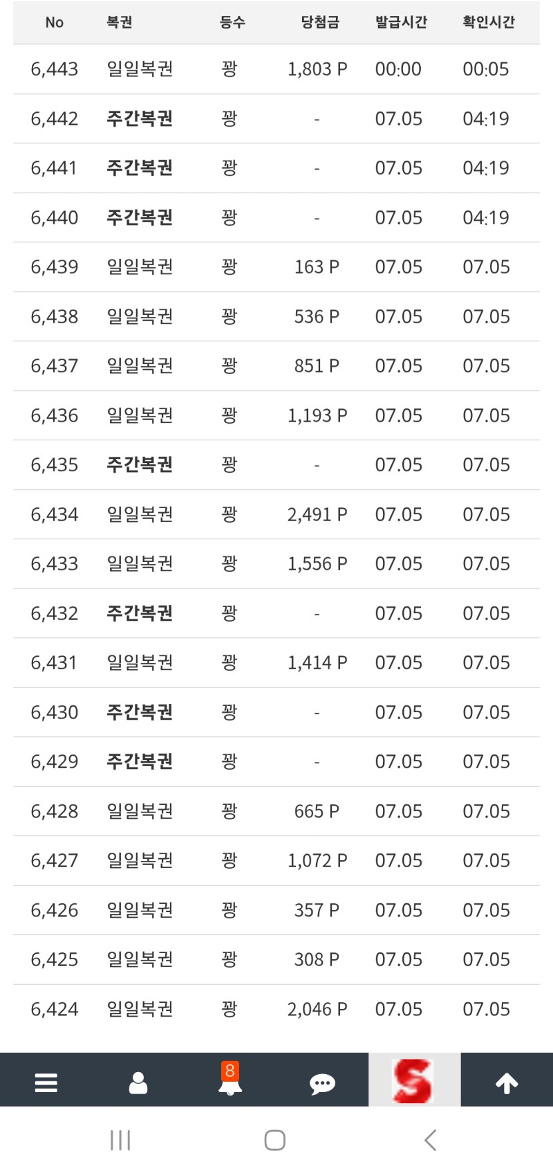오늘하루동안 긁은복권 어떠신가요?ㅋㅋ