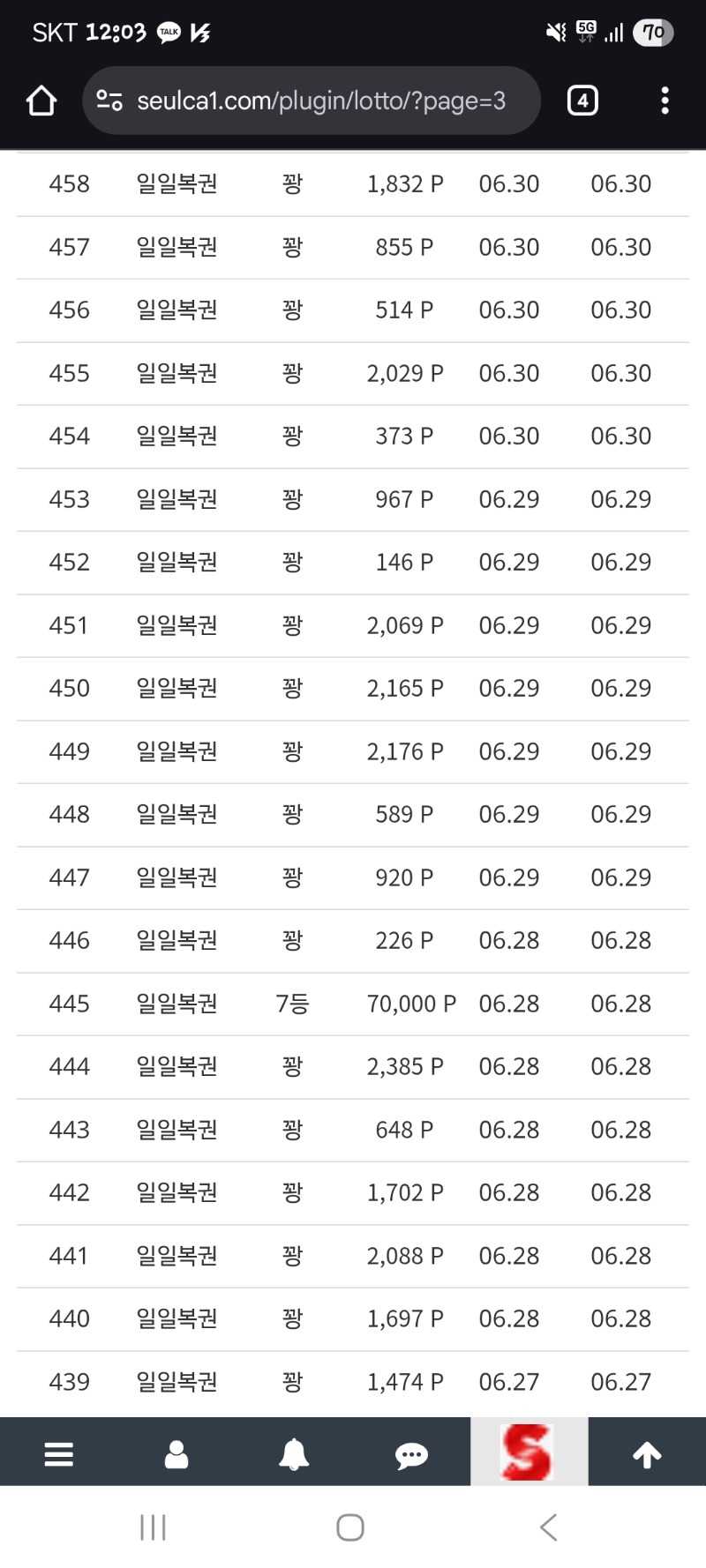 복권3페이지동안..7등1번..8등1번...이번주는??