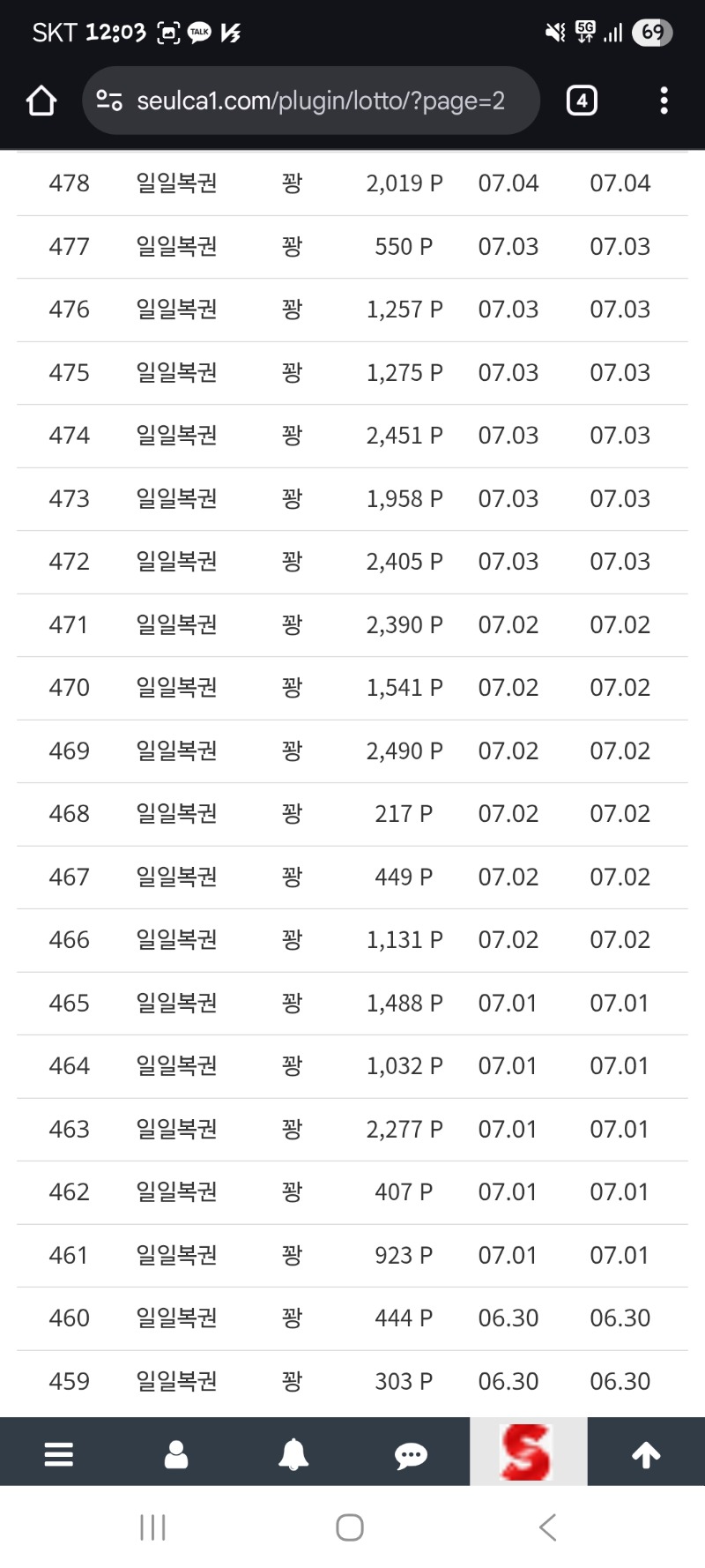복권3페이지동안..7등1번..8등1번...이번주는??