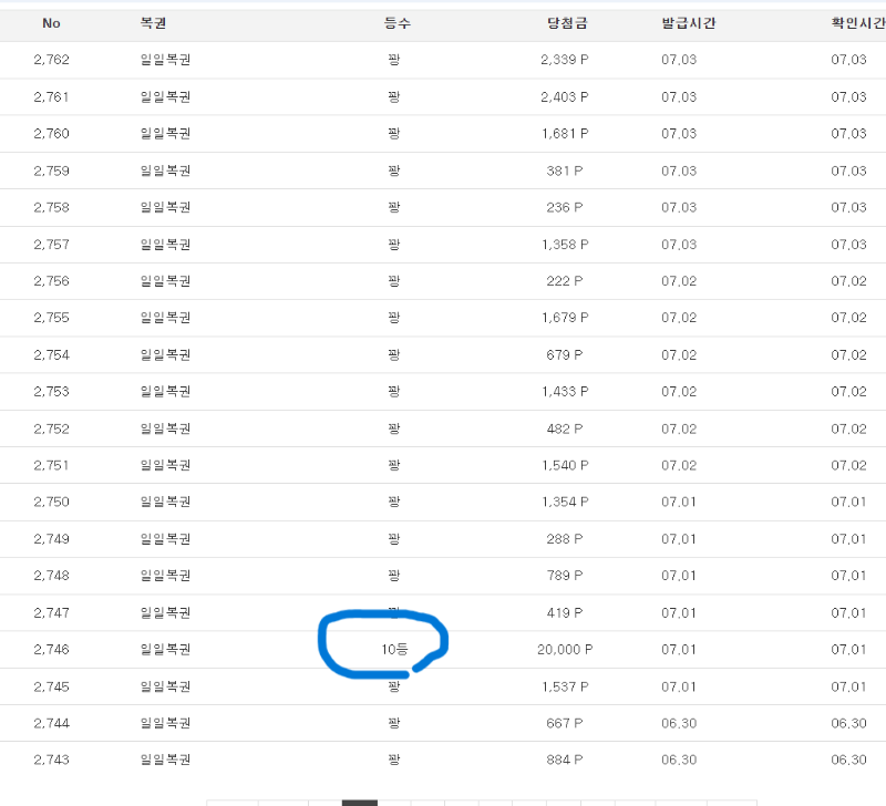 이번주 복권  징글징글하네요