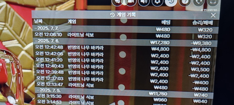 식보 승