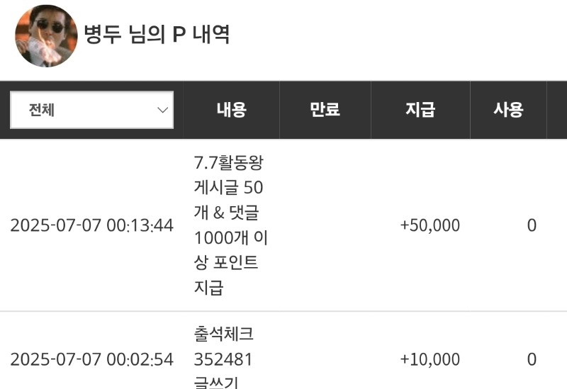 활동왕 포인트 감사합니당~