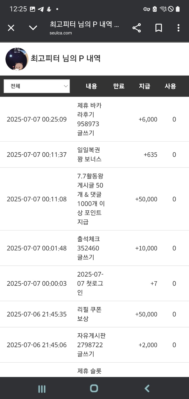 활동왕포인트감사용
