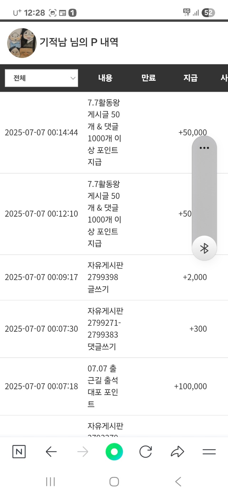 와우~~활동왕  포인트 감사합니다 ~~