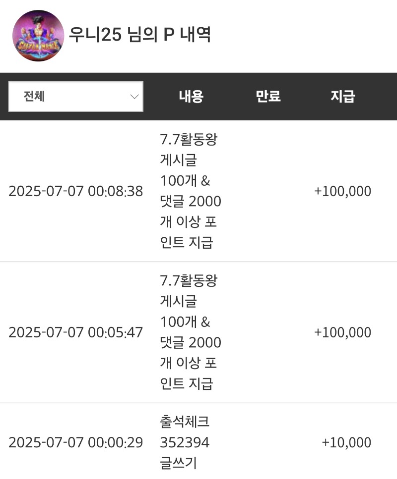 활동왕 포인트 ~~!!^^ 감사합니다