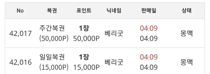 그만구매하고 자야하느리라