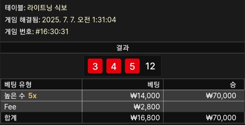 식보 2승 ●●