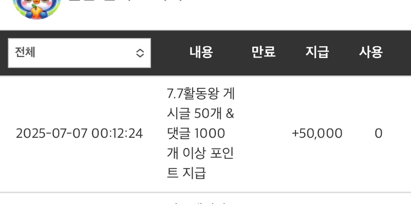 활동왕 포인트 감사합니다~