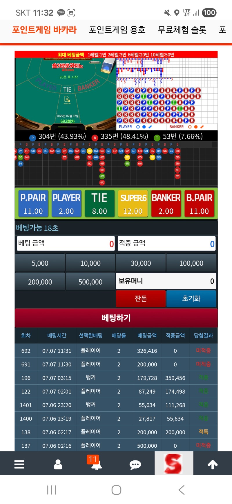 아흠. 역시나