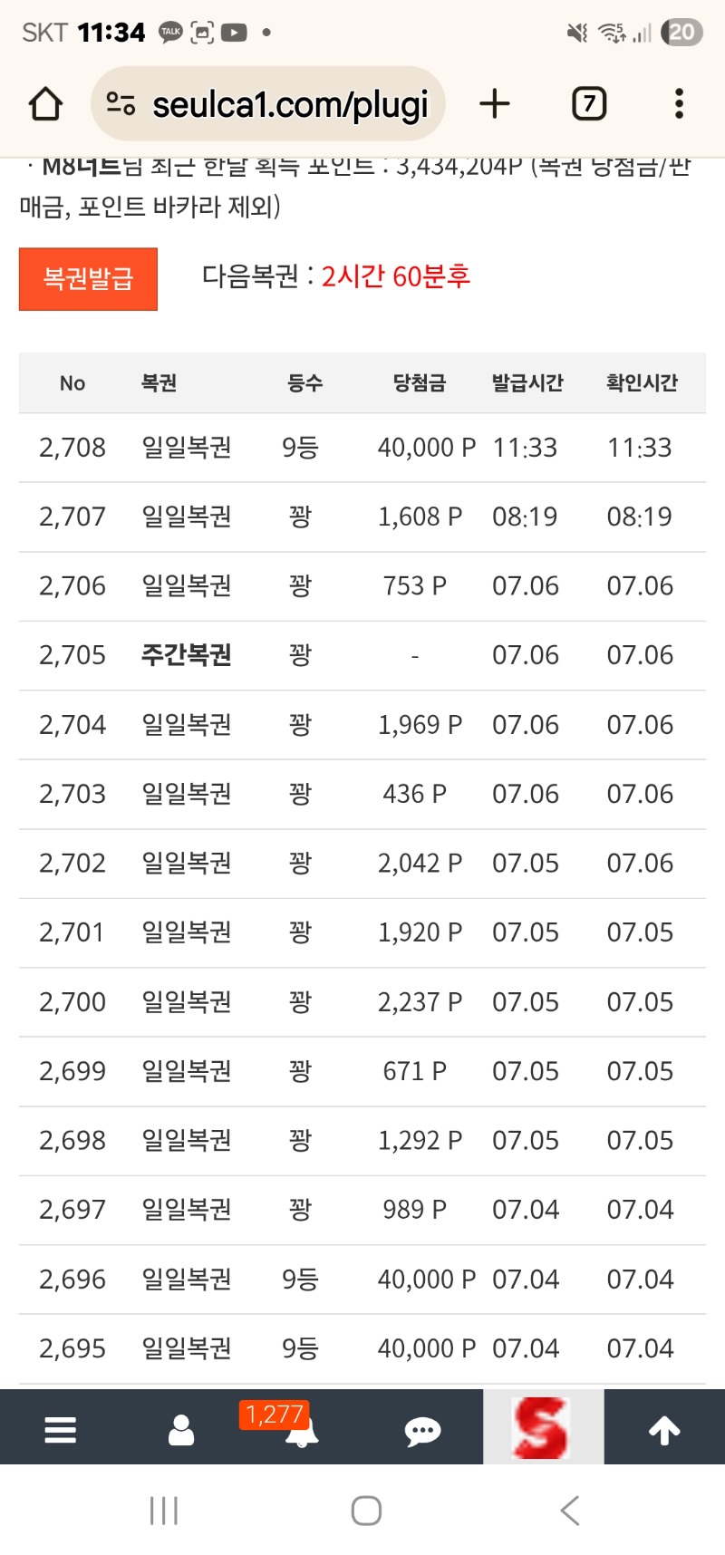 일복 9등. 너무한거아녀