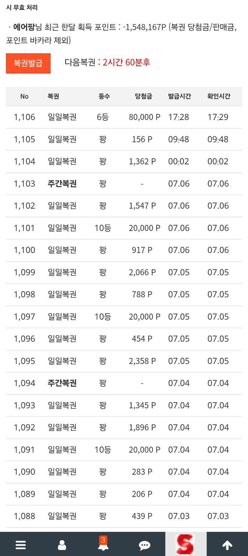 일복 6등