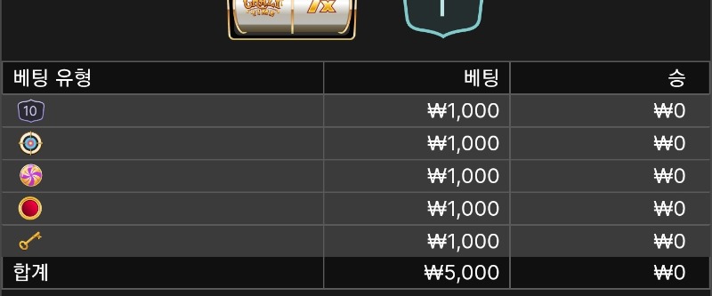 크탐3