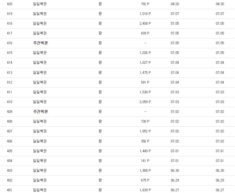 한돈 티를 향해 달려가는중