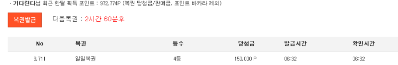일복 4등