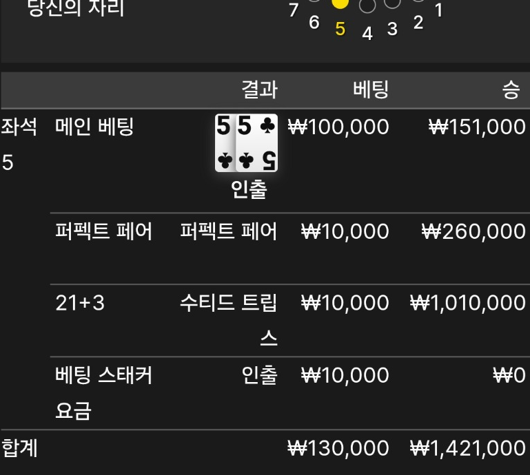 짹짹