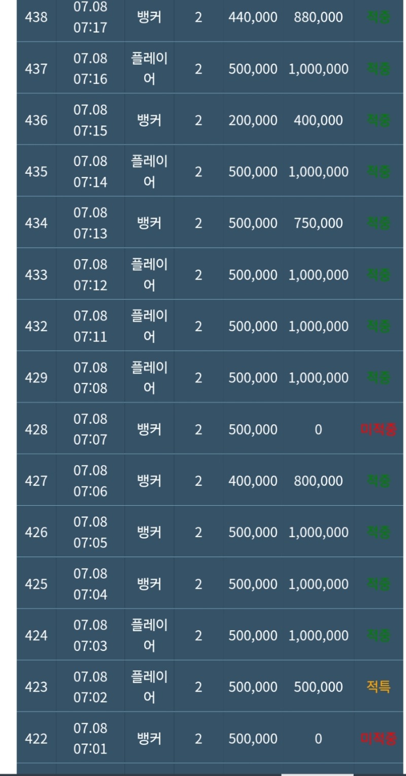 리필로 슬카라요^----