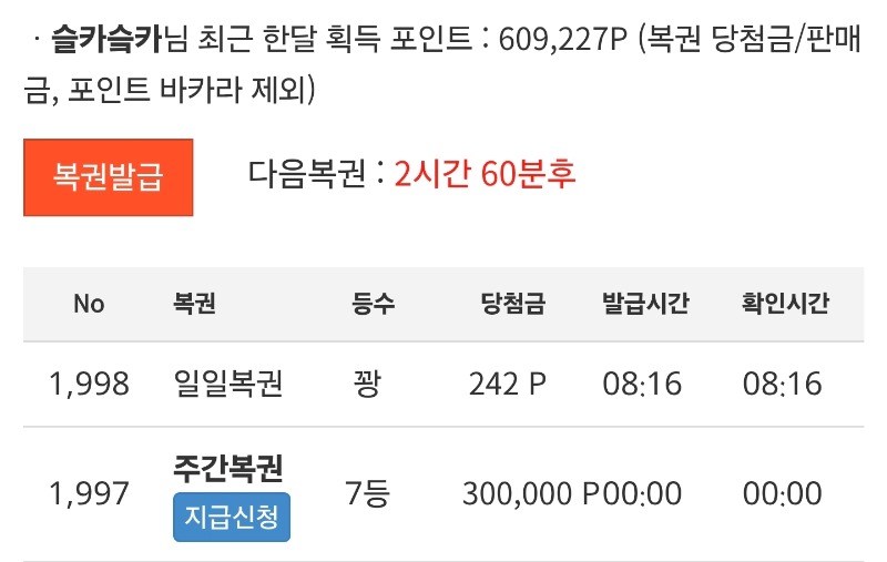 주복7등