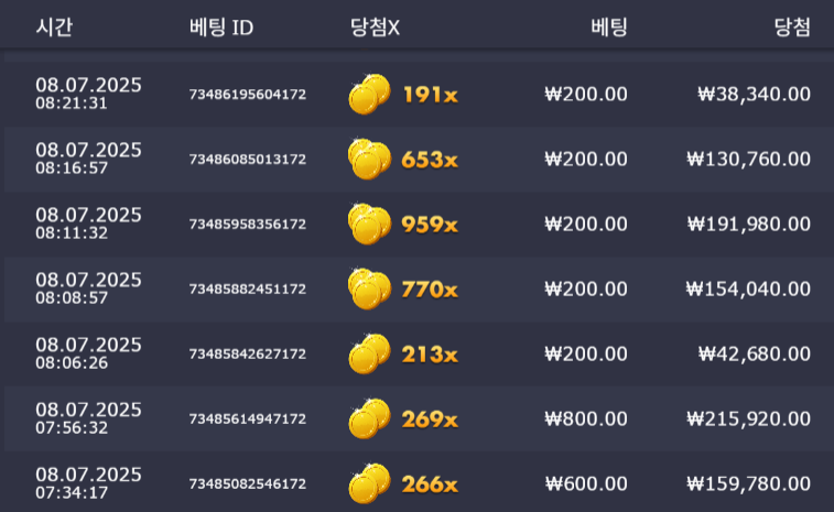 오전, 슈가1000 에게 다 뺏겼네요.