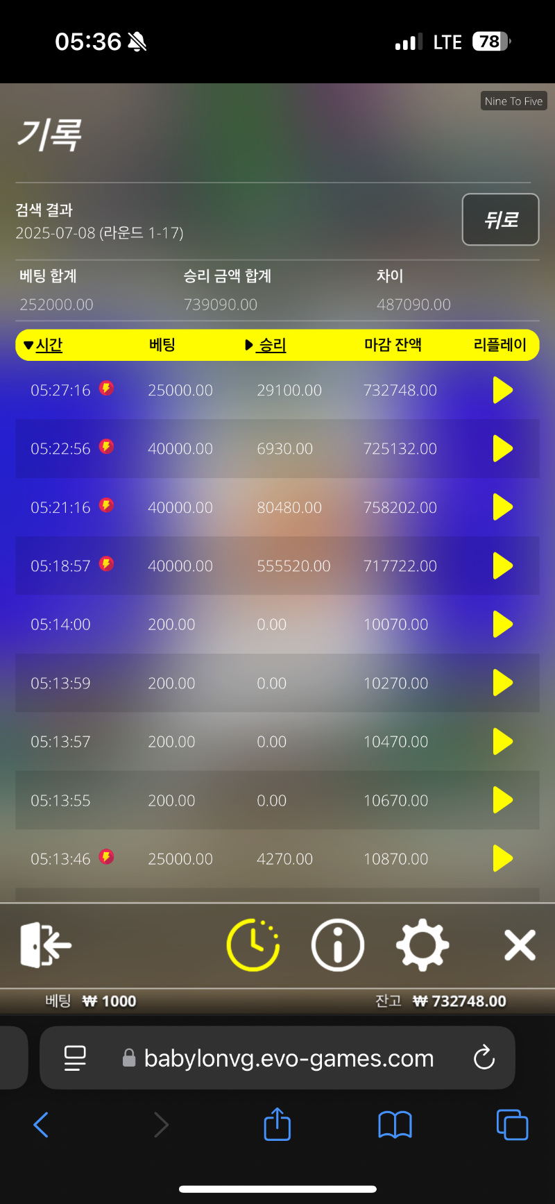 나인투 2800배