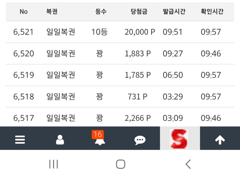 아..99개에서 당첨떴네ㅡㅡ일부러 포교버리고다샀드만