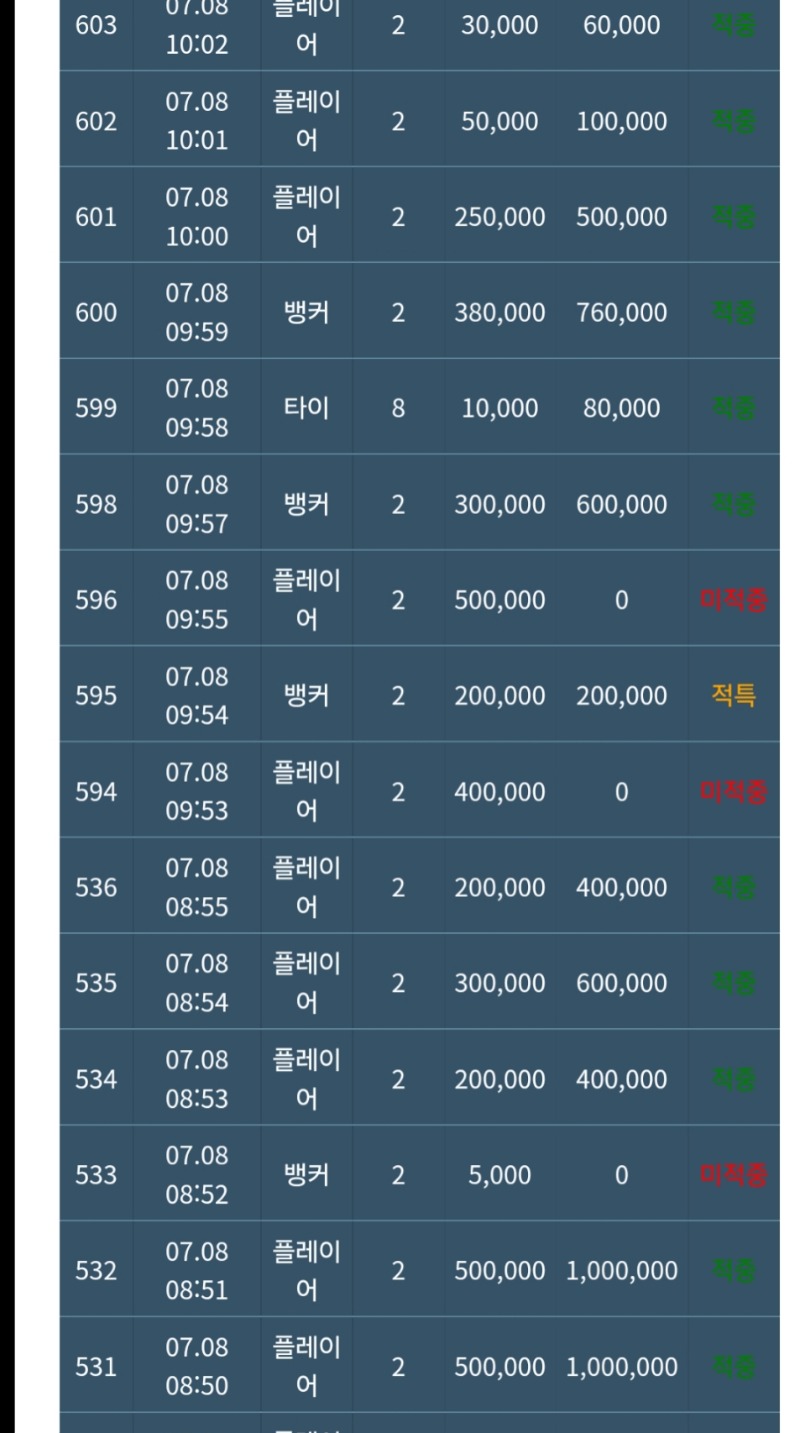 리필로 슬카라900만돌파!!