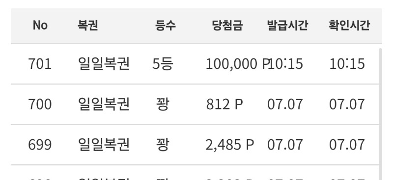 이게얼마만인지
