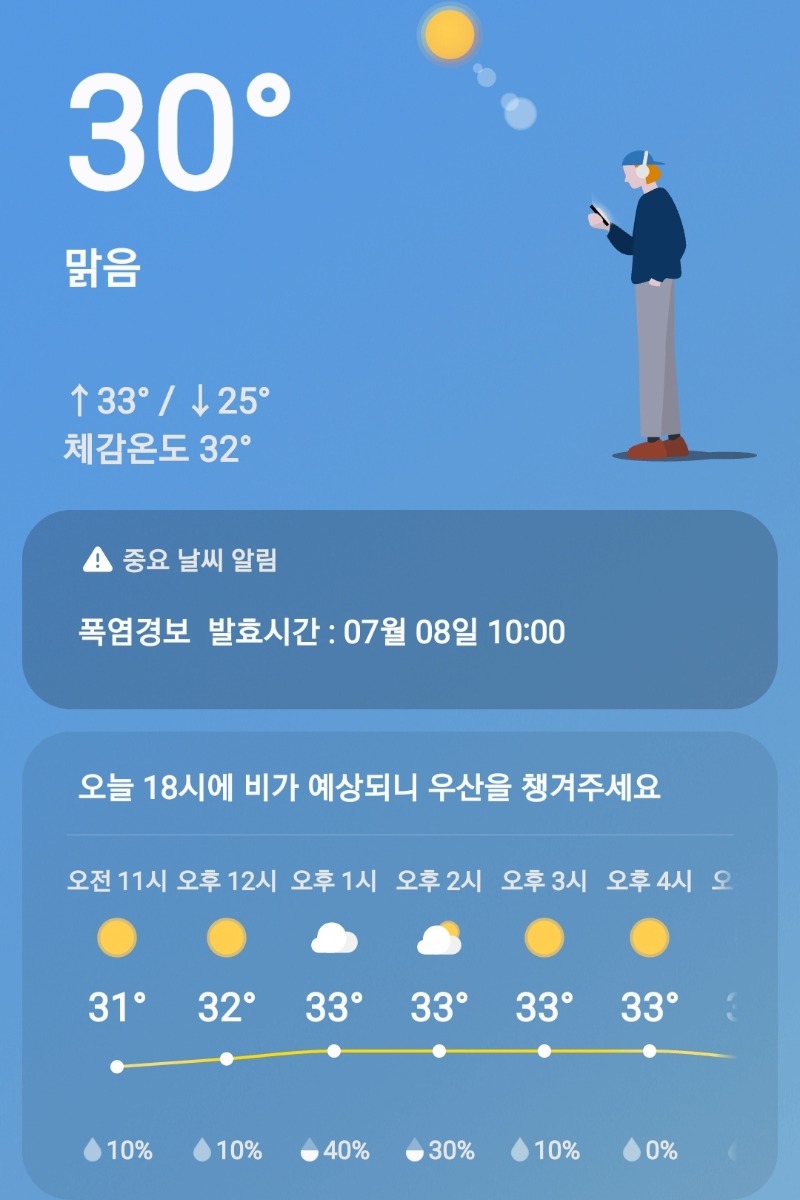 날씨가  따뜻하네요~~
