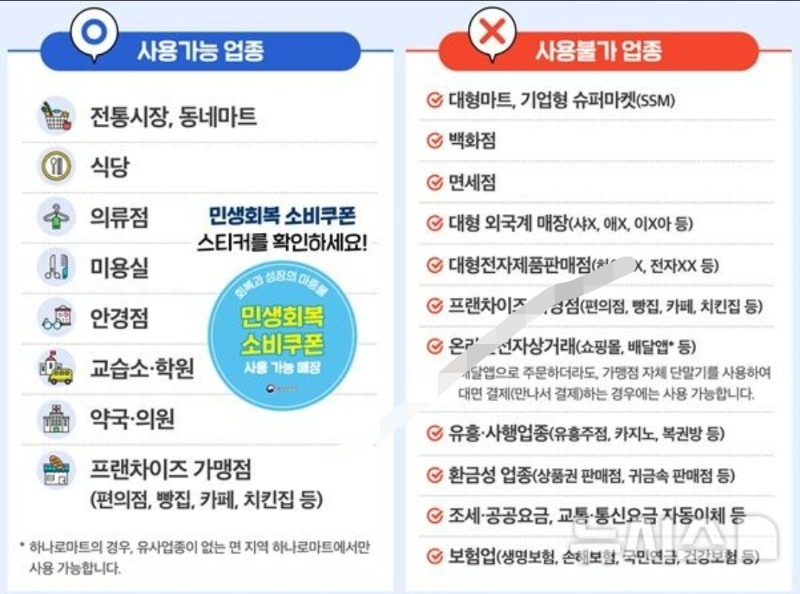 소비쿠폰  알고받기(유트브클릭!!)