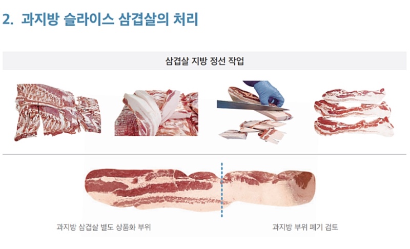 정부발표 삼겹살 품질관리 메뉴얼