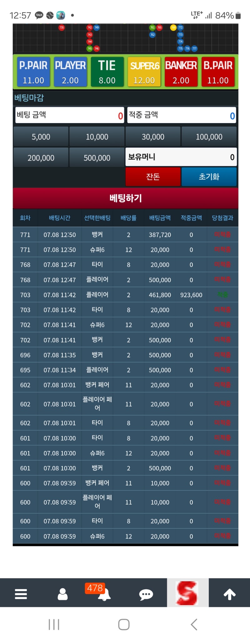 슬포 250만