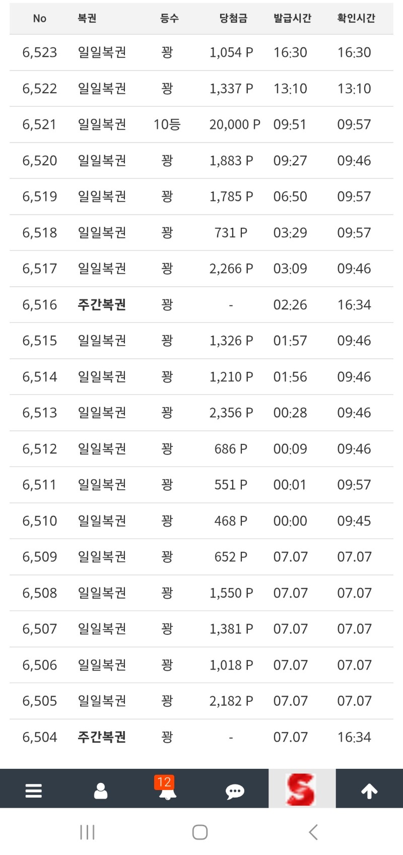 진짜 석나가는 경우란 이런거지요~ㅎㅎ
