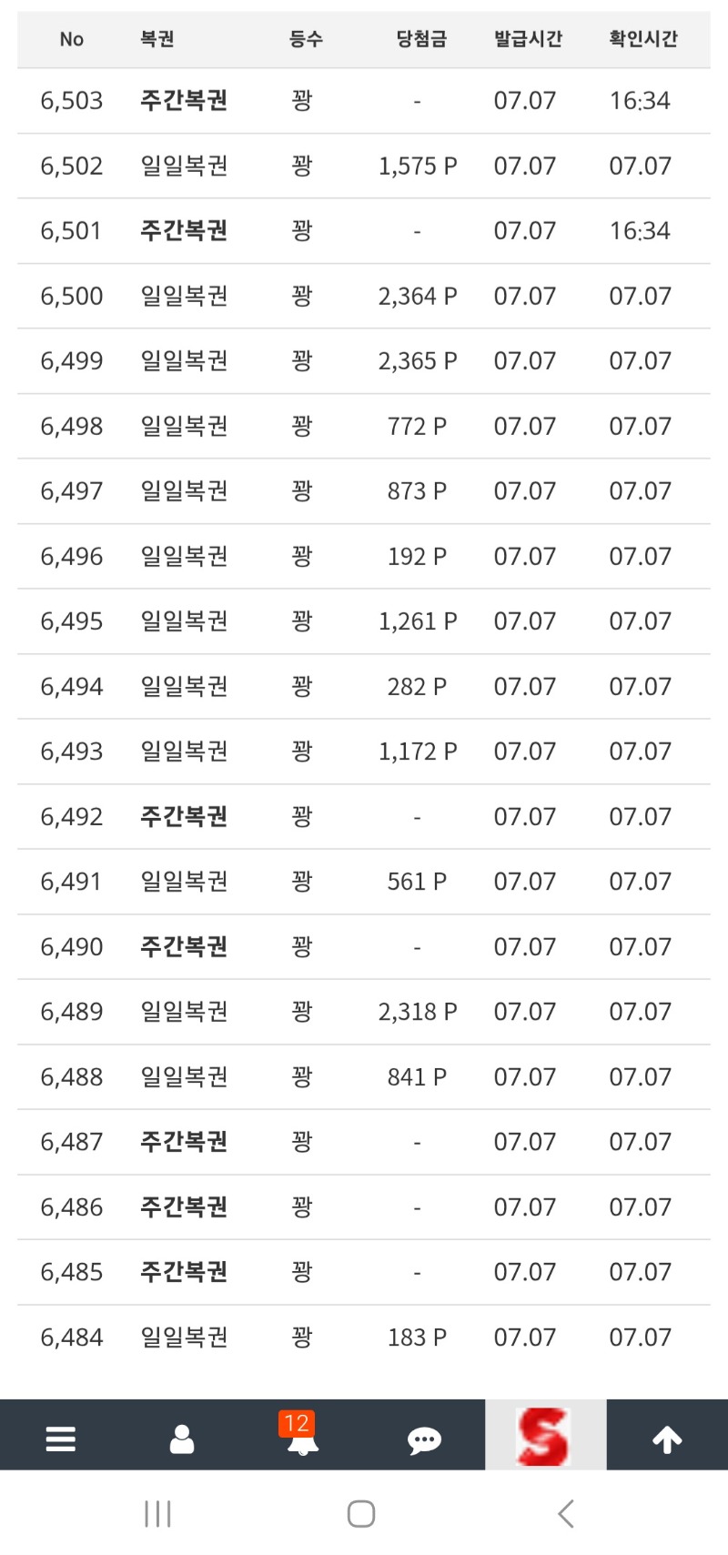 진짜 석나가는 경우란 이런거지요~ㅎㅎ