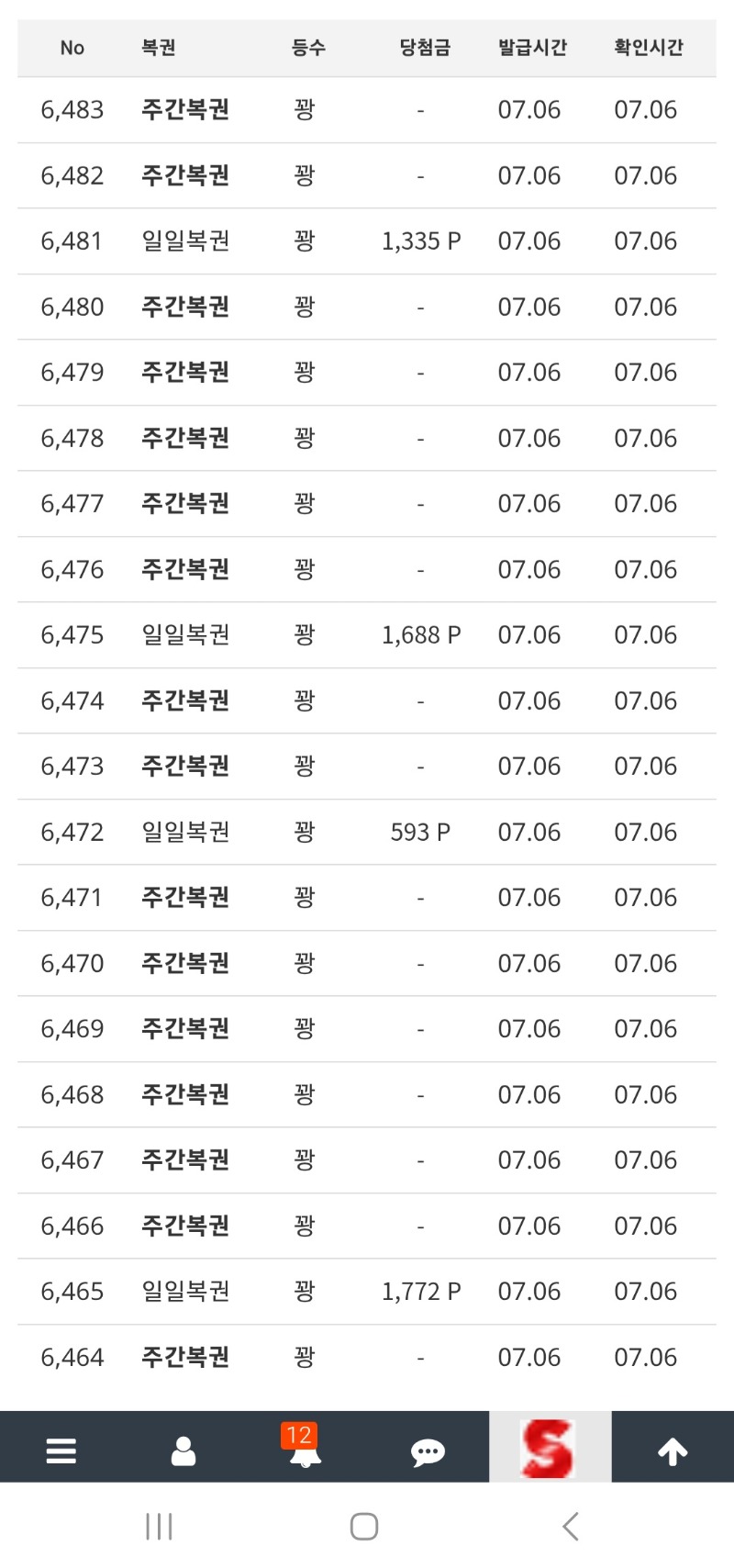 진짜 석나가는 경우란 이런거지요~ㅎㅎ