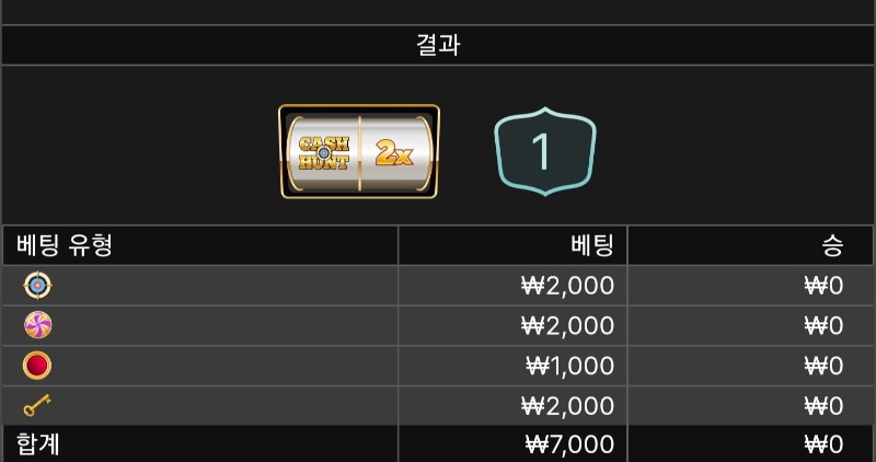 크탐
