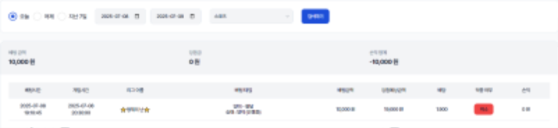 시안 형난 참여 완료
