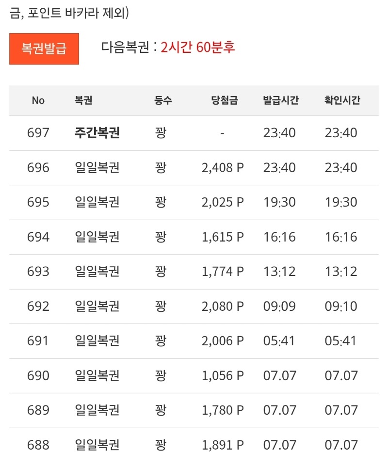 오늘 마지막복권.. 꽝데쓰
