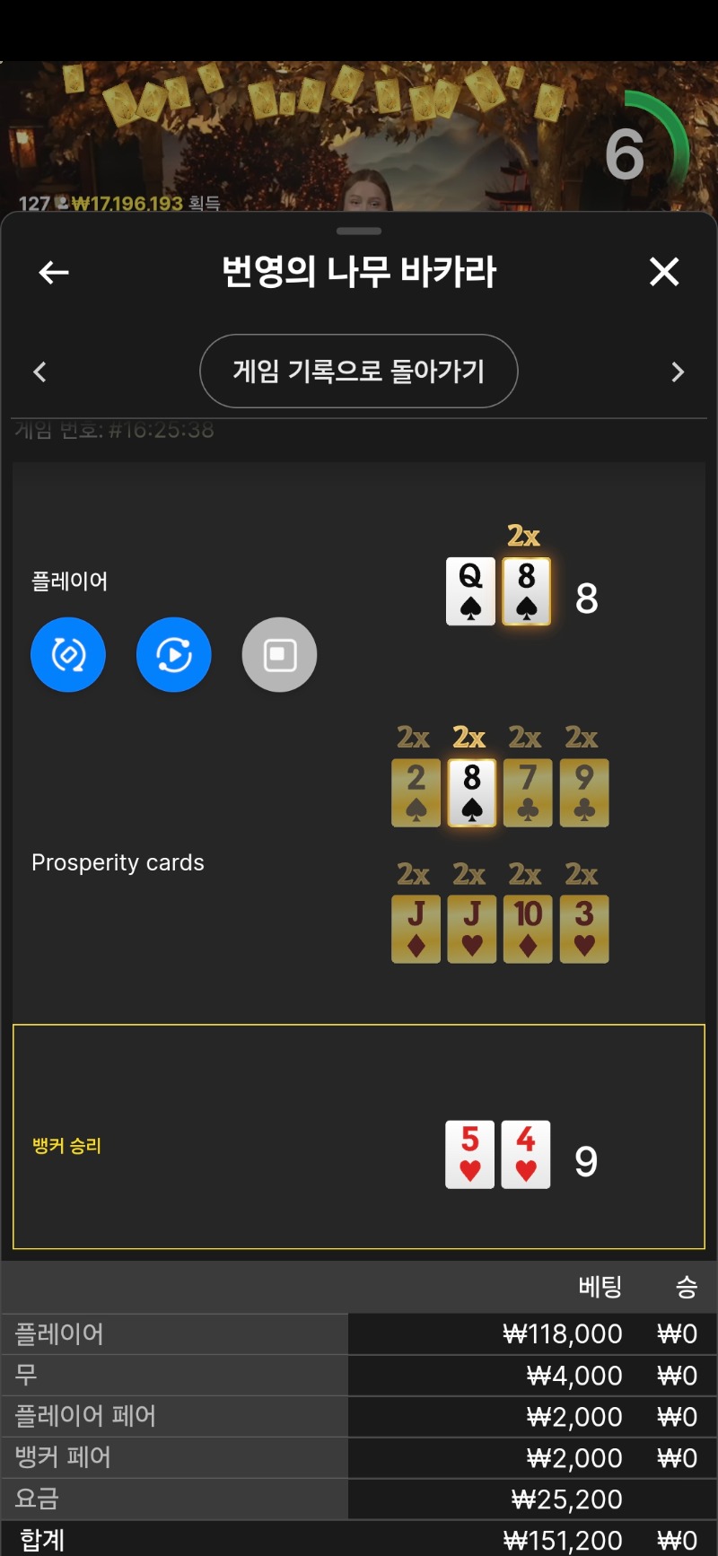 문뎅 카라