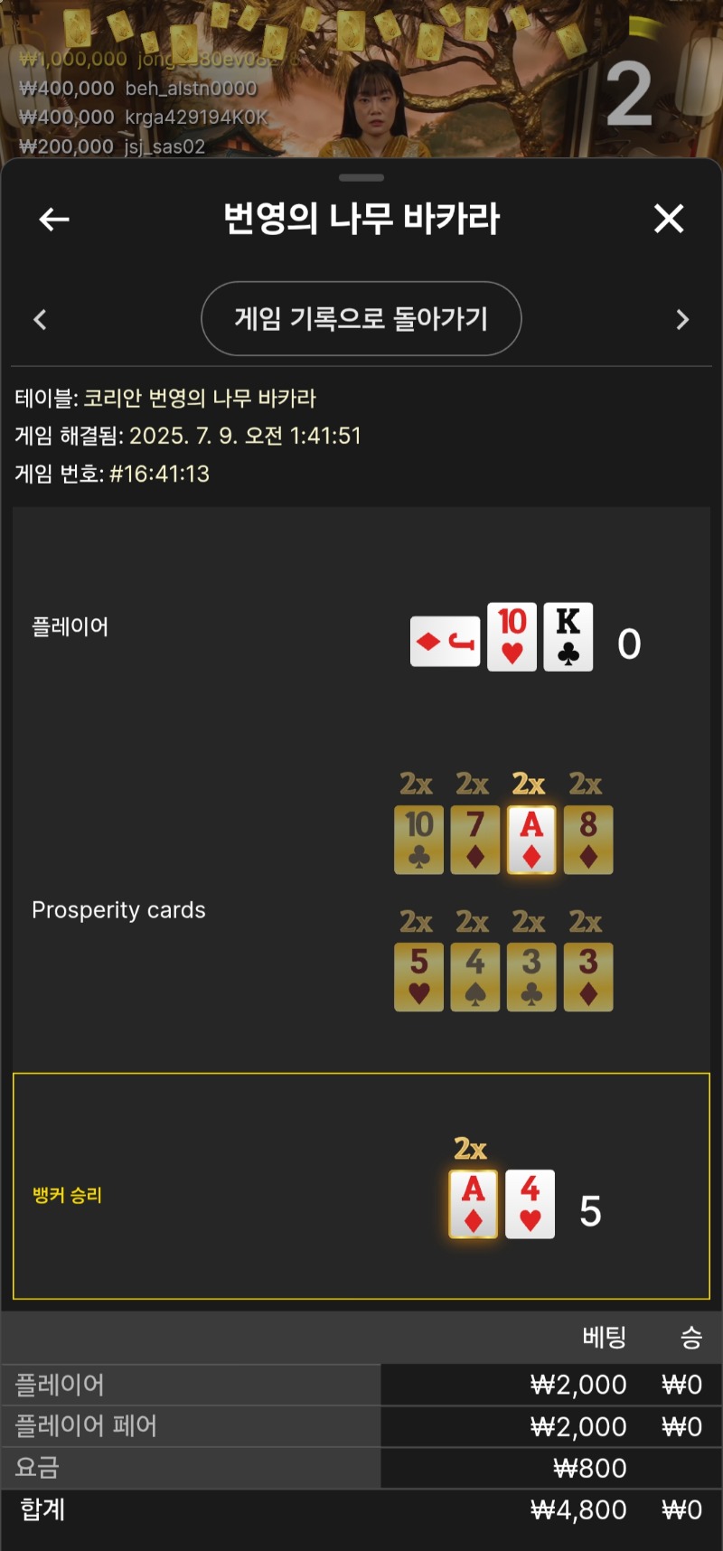 번영 패
