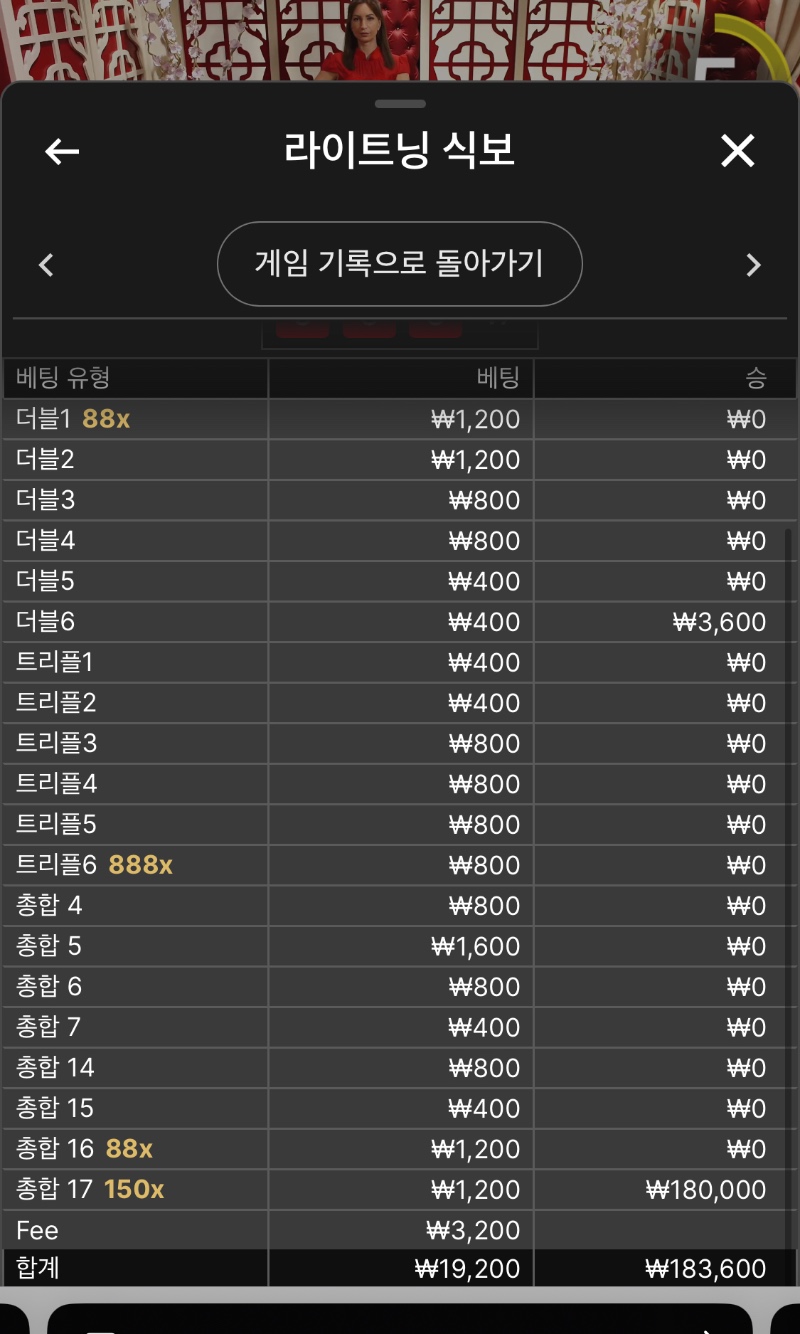 식보승2