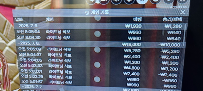 식보 승