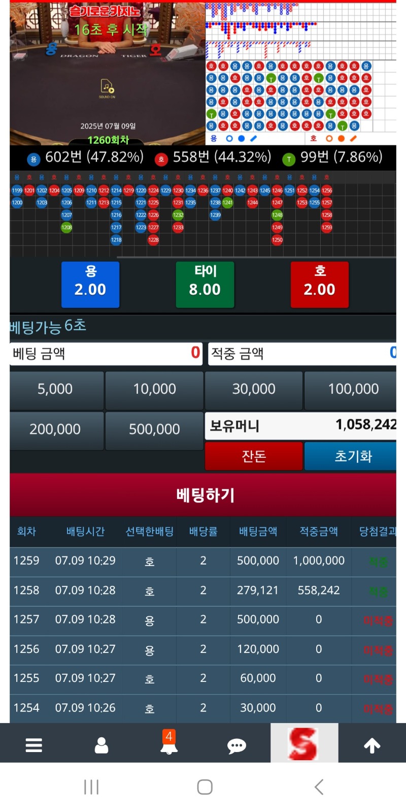 슬용호 죽다살았네ㅠ후