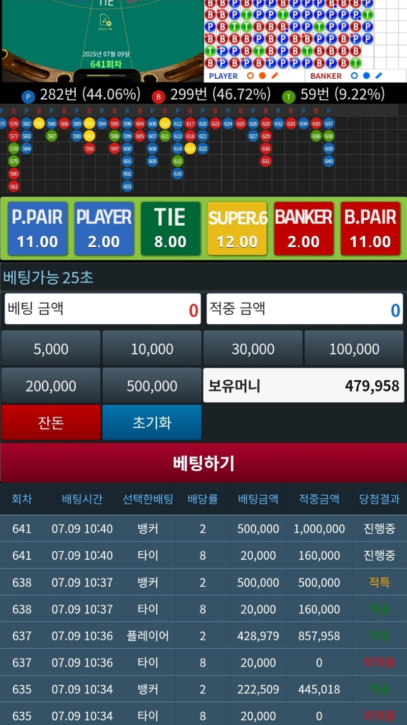 이모~못먹어도 고~묻고 더블