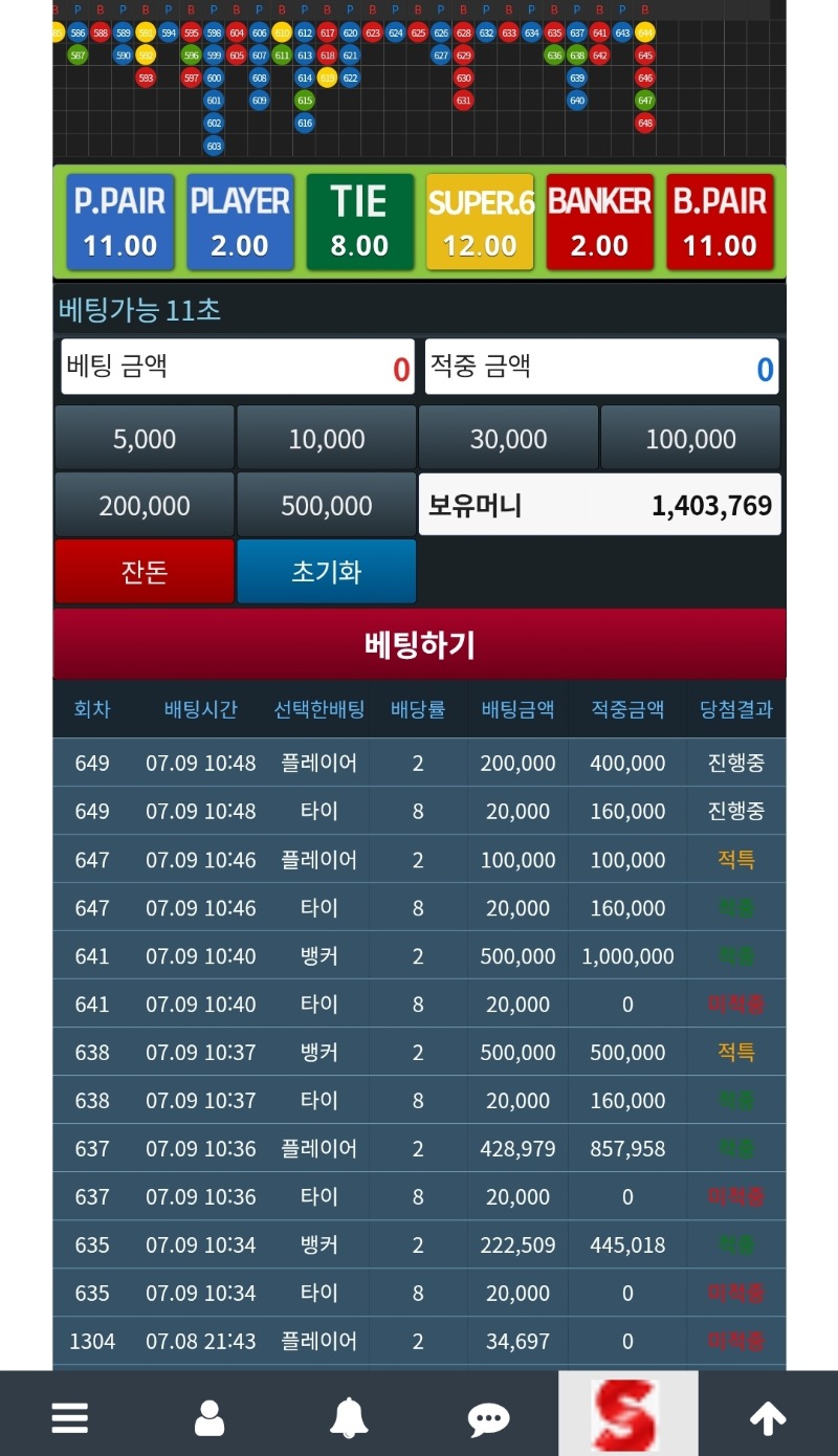 이모~휴가가세요~~갑자기!!!