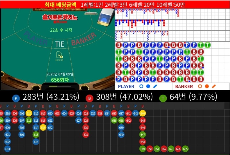 적특 살려죠