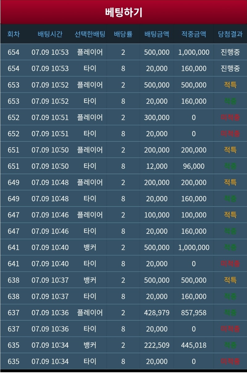 적특 살려죠