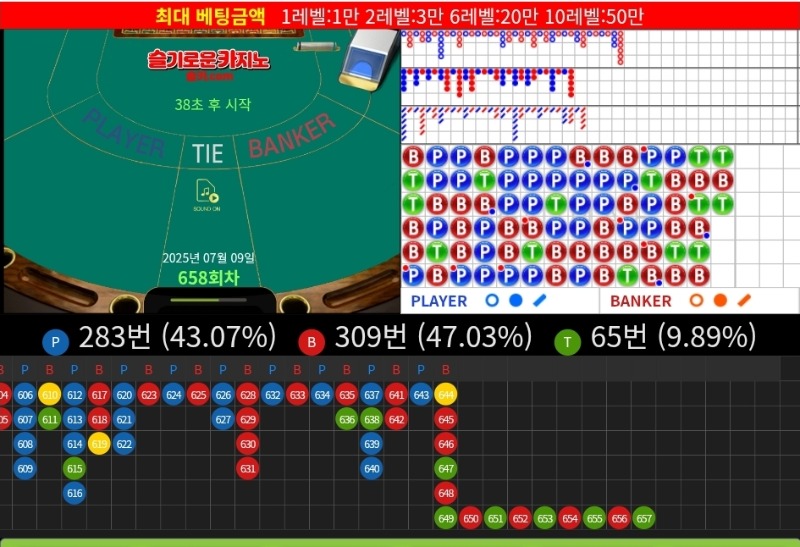 살려죠 ㅜㅜ 또또